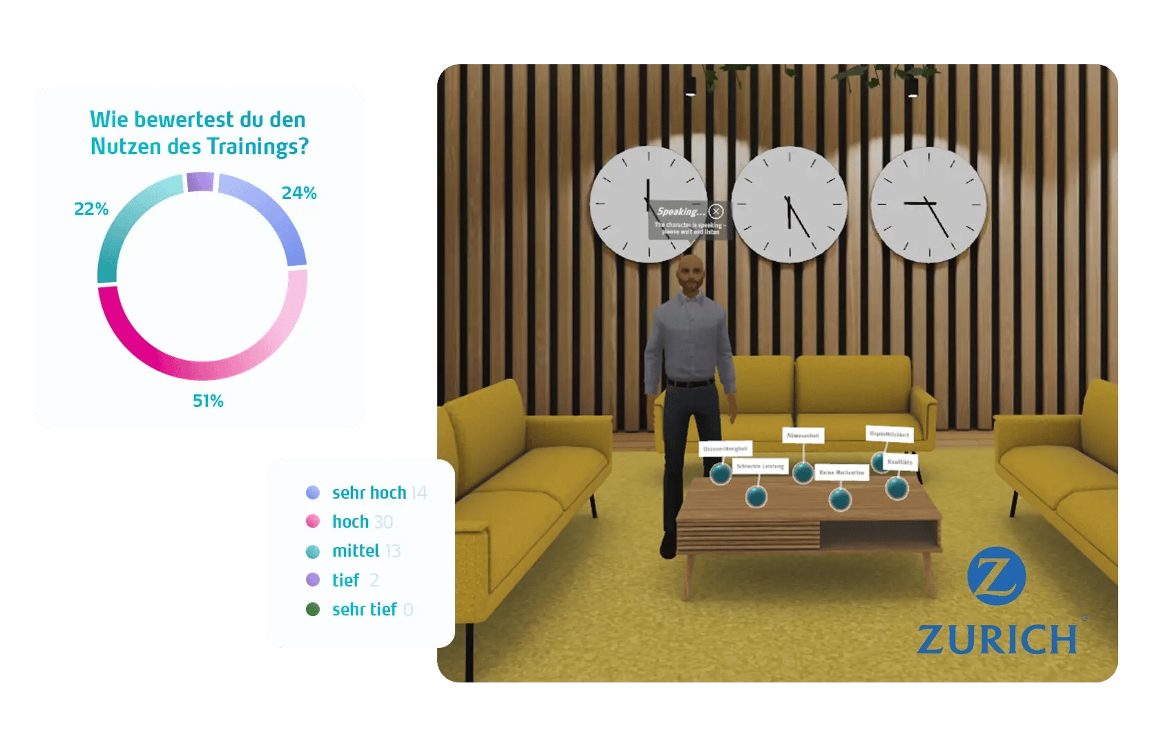 KI Training: Zürich Versicherung